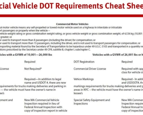 RMV: Changes to the MA State Vehicle Markings Regulation 540 CMR 2:22 1200x628